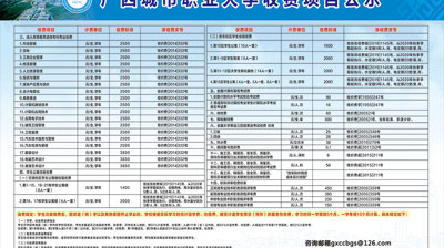 2021年英超买球,英超买球(中国)收费项目公示